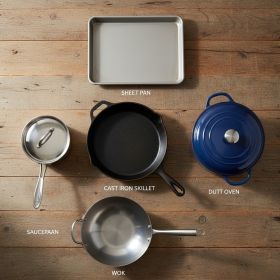 Tool Guide Which Pan for Which Job