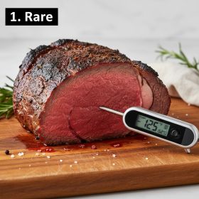 How to Roast Beef — Temperatures, Times & Techniques