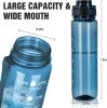Water Bottle 32oz, Durable and Leakproof Water Bottles Motivational with Time Marker, Tritan, BPA Free, Gym,Travel,Home, School, Office, Gifts for Her