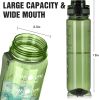 Water Bottle 32oz, Durable and Leakproof Water Bottles Motivational with Time Marker,Tritan,BPA Free, Gym,Travel, Home,School,Office