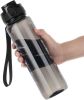 Water Bottle 32oz, Durable and Leakproof Water Bottles Motivational with Time Marker, Tritan, BPA Free, Wide Mouth, Gym, Travel, School,Office