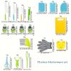 Complete Kids Cooking Set for Ages 4-8 - Real Functional Kitchen Tools with Safety Knives & Baking Accessories