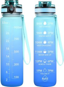 Water Bottle, 32oz Motivational Sports Water Bottle with Time Marker - Times to Drink - Tritan, BPA Free, Wide Mouth Leakproof (Color: Sky)