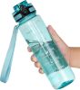 Water Bottle, 32oz Motivational Sports Water Bottle with Time Marker - Times to Drink - Tritan, BPA Free, Wide Mouth Leakproof