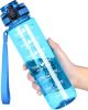 Water Bottle, 32oz Motivational Sports Water Bottle with Time Marker - Times to Drink - Tritan, BPA Free, Wide Mouth Leakproof