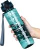 Water Bottle, 32oz Motivational Sports Water Bottle with Time Marker - Times to Drink - Tritan, BPA Free, Wide Mouth Leakproof