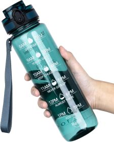 Water Bottle, 32oz Motivational Sports Water Bottle with Time Marker - Times to Drink - Tritan, BPA Free, Wide Mouth Leakproof (Color: A-Deep Sea)