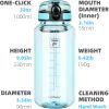 32 Oz Clear Tritan Water Bottle, BPA-Free & Leak-Proof, Wide Mouth with Anti-dust Chug Lid, Reusable Plastic Bottle for Gym, Travel
