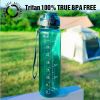 Water Bottle, 32oz Motivational Sports Water Bottle with Time Marker - Times to Drink - Tritan, BPA Free, Wide Mouth Leakproof