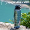 Water Bottle, 32oz Motivational Sports Water Bottle with Time Marker - Times to Drink - Tritan, BPA Free, Wide Mouth Leakproof