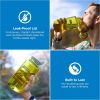 32 oz Wide Mouth Water Bottle | BPA-Free, Durable & Leak Proof, Lightweight Bottle for Hiking & Gym, Work & Travel