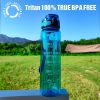 Water Bottle, 32oz Motivational Sports Water Bottle with Time Marker - Times to Drink - Tritan, BPA Free, Wide Mouth Leakproof