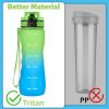 Water Bottle, Motivational Water Bottle with Time Marker, Sports Water Bottle With Strap, Leakproof & BPA Free Large Water Bottles for School, Gym