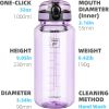 32 Oz Clear Tritan Water Bottle, BPA-Free & Leak-Proof, Wide Mouth with Anti-dust Chug Lid, Reusable Plastic Bottle for Gym, Travel