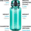 32 Oz Clear Tritan Water Bottle, BPA-Free & Leak-Proof, Wide Mouth with Anti-dust Chug Lid, Reusable Plastic Bottle for Gym, Travel