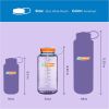 32 oz Wide Mouth Water Bottle | BPA-Free, Durable & Leak Proof, Lightweight Bottle for Hiking & Gym, Work & Travel