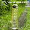 Water Bottle, 32oz Motivational Sports Water Bottle with Time Marker - Times to Drink - Tritan, BPA Free, Wide Mouth Leakproof